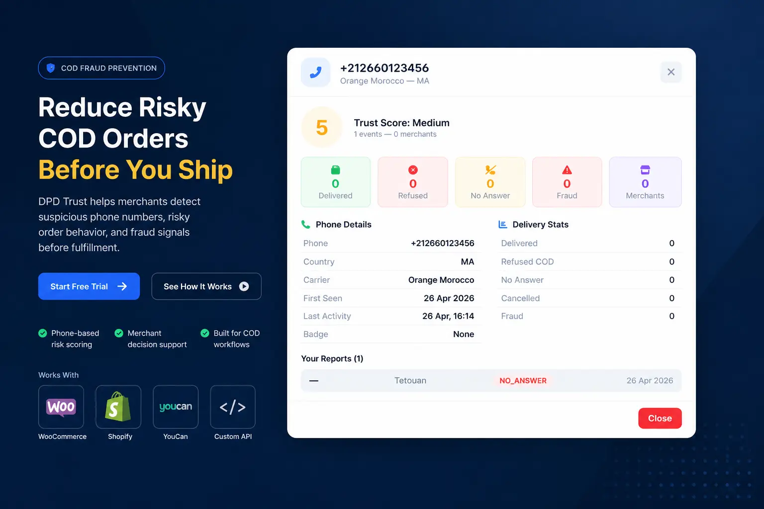 DPD Trust dashboard preview showing phone risk scoring